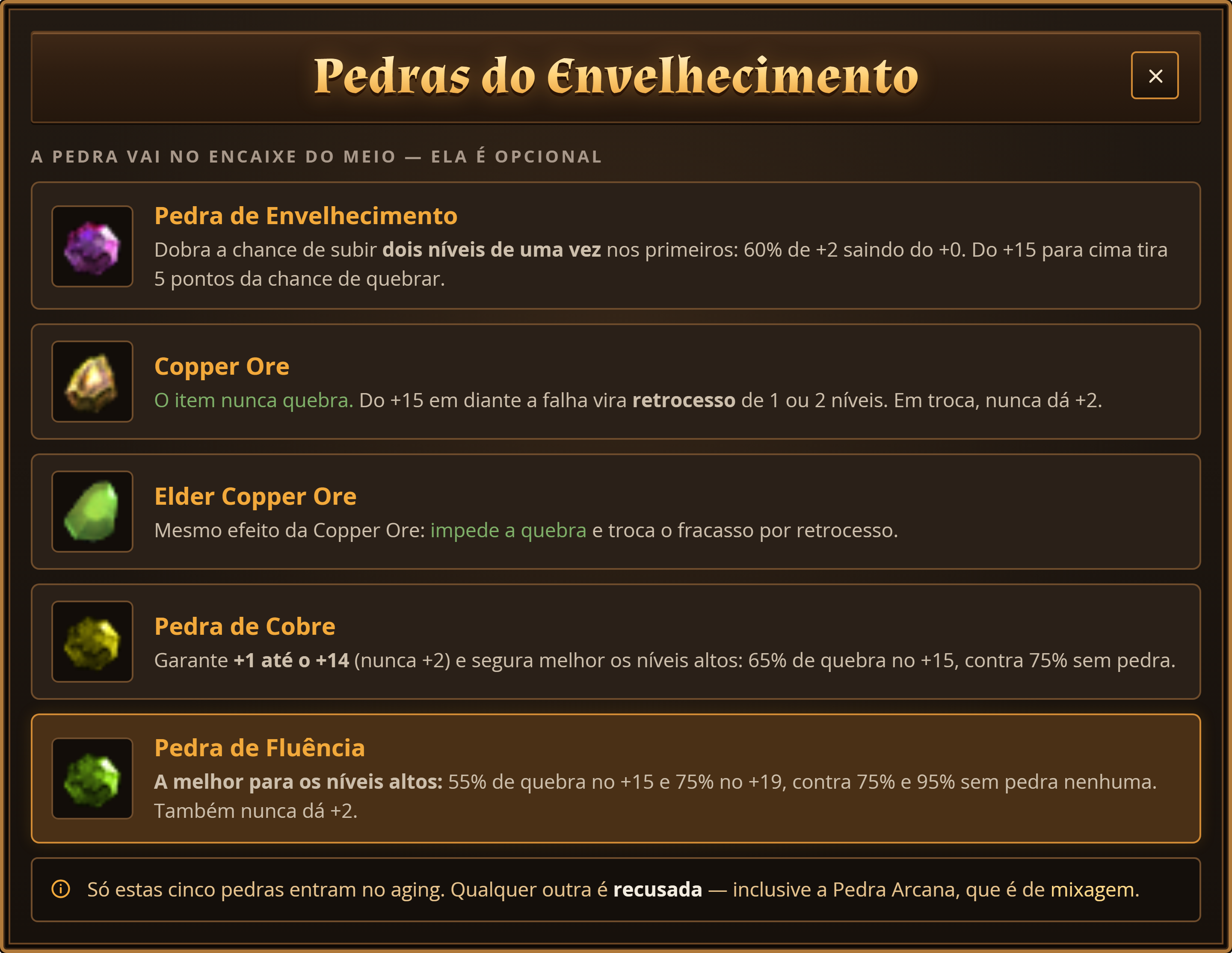 As cinco pedras aceitas no aging, com o ícone real de cada uma e o efeito.