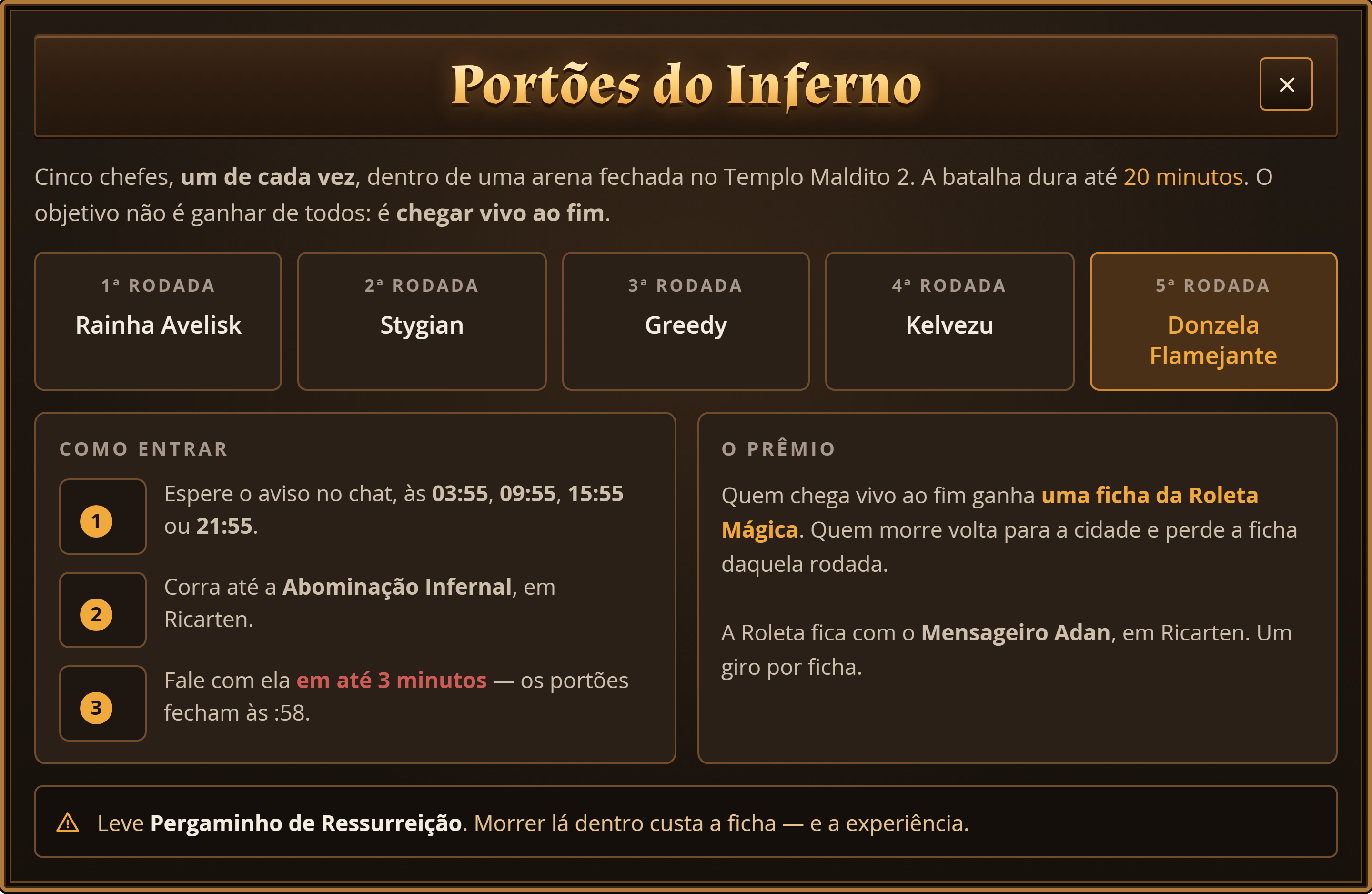 As cinco rodadas do Hell's Gate, os três passos para entrar e o prêmio.