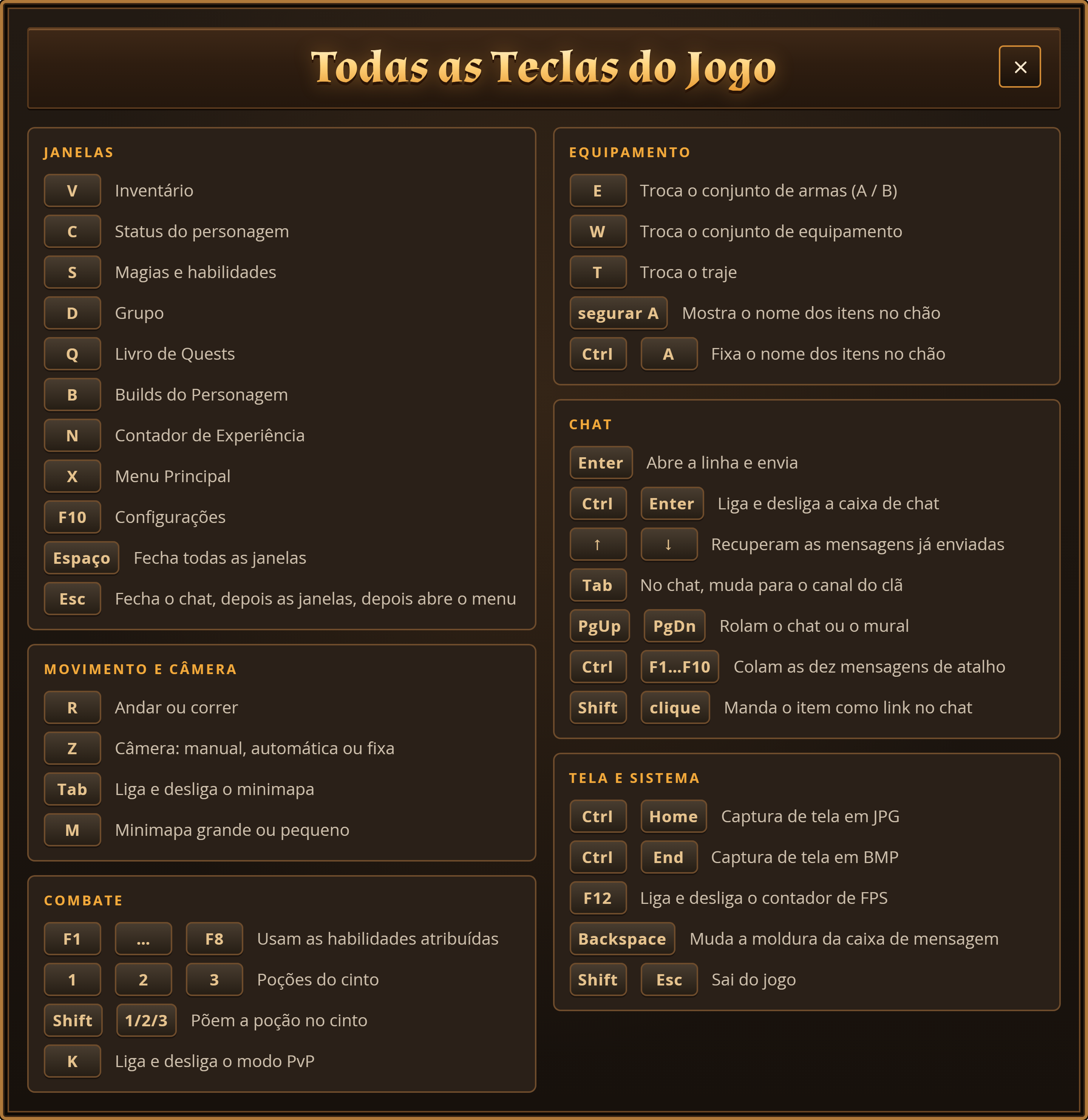 Todas as teclas do jogo, separadas por janelas, movimento, combate, equipamento, chat e sistema.