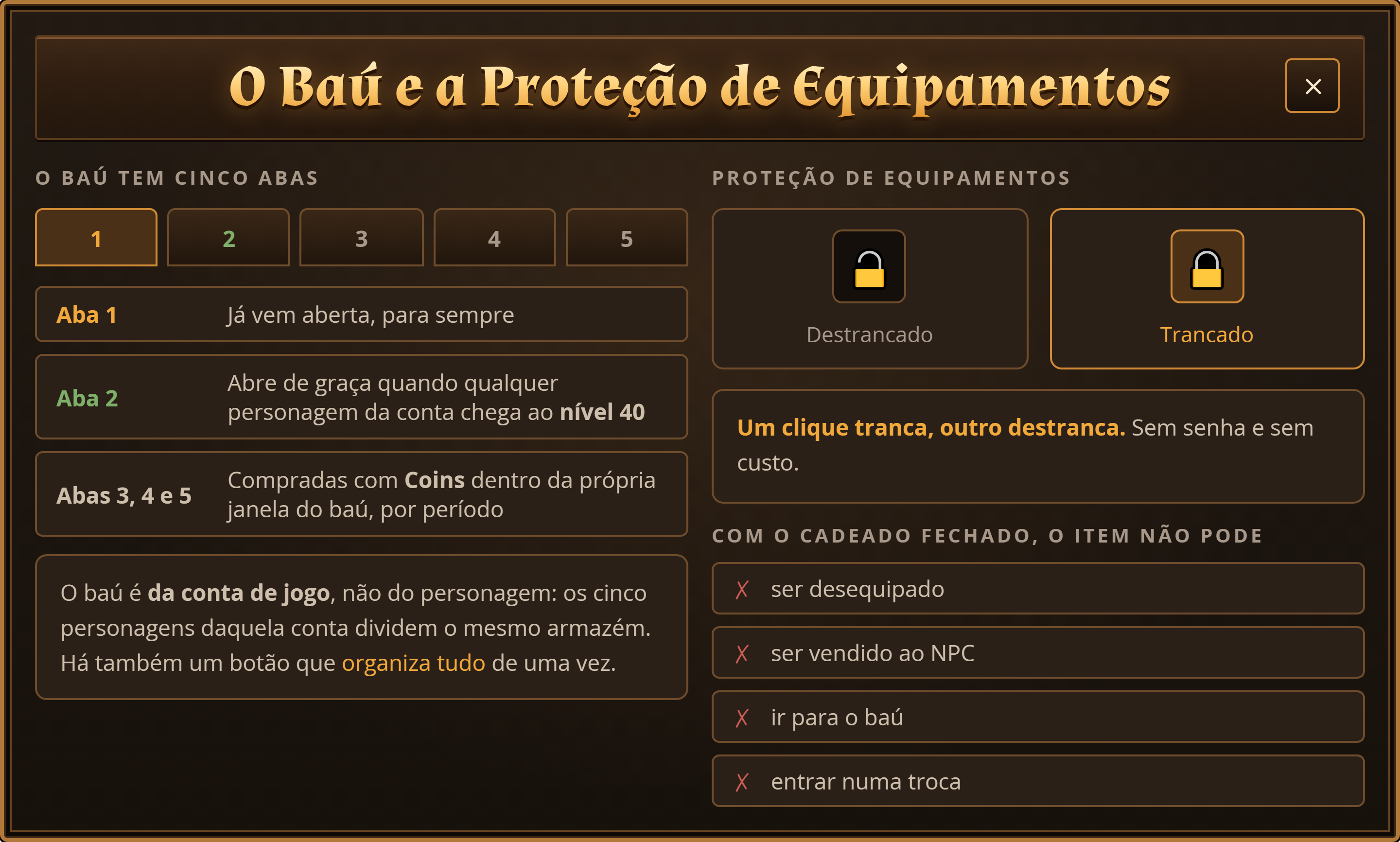 As cinco abas do baú e o cadeado da Proteção de Equipamentos, aberto e fechado.