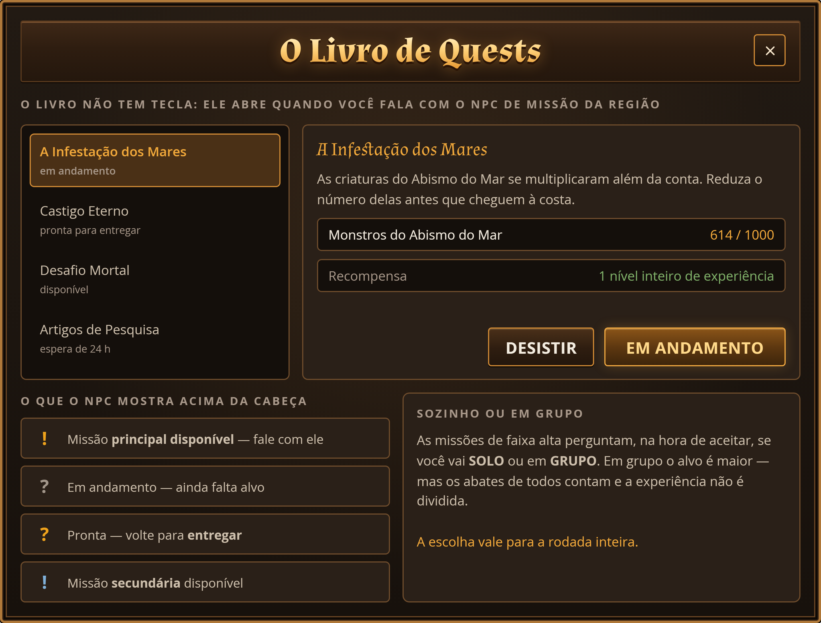 O Livro de Quests: lista à esquerda, detalhe à direita, e os marcadores que aparecem acima da cabeça do NPC.