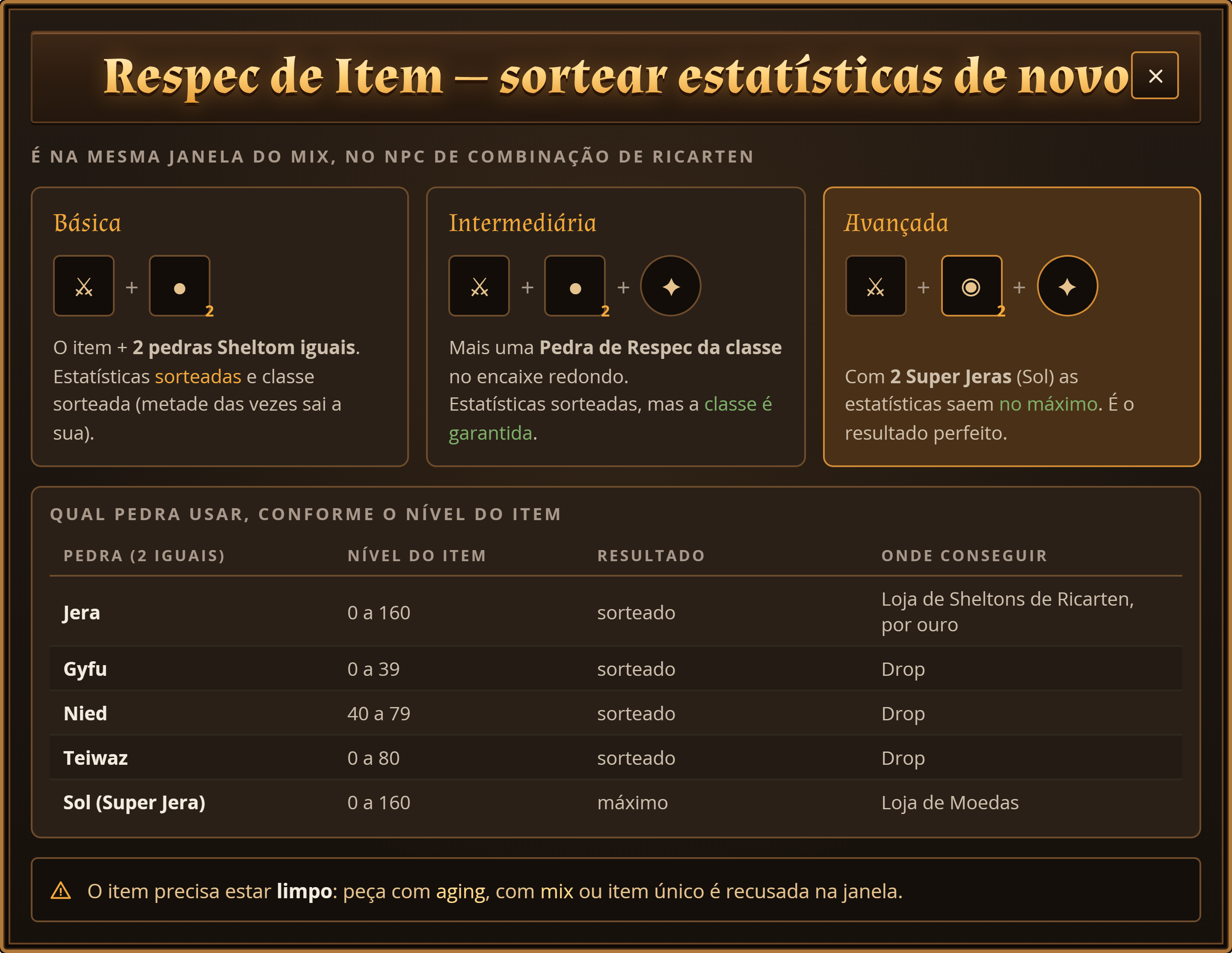 As três formas de respec de item e a tabela de qual pedra usar conforme o nível do item.